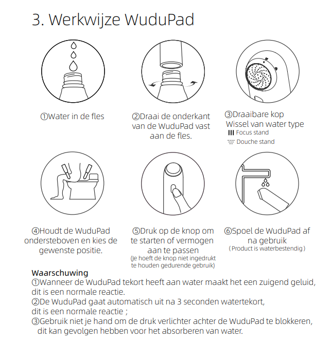 WuduPad + Travel Kit